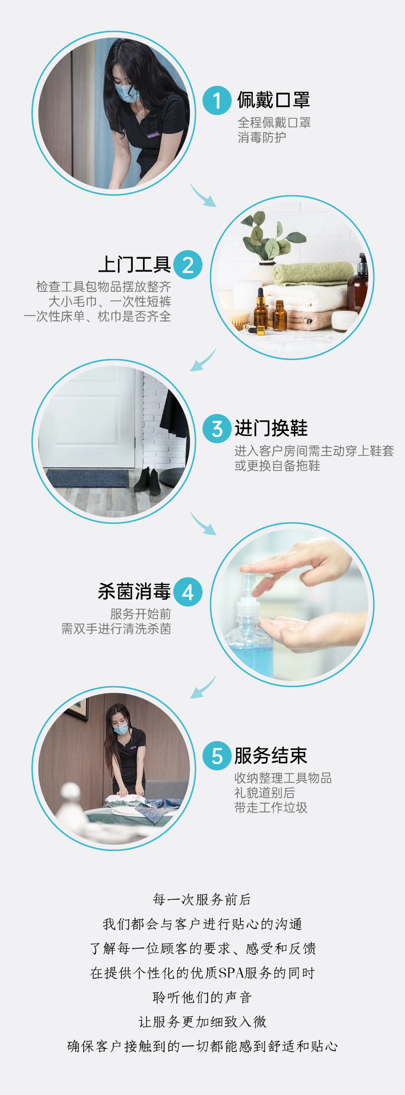 宮七SPA